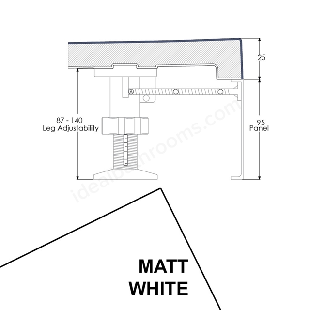 Just Trays EVOLVED Rectangular Riser Panel Kit; for Trays up-to 1800mm Wide; Matt White