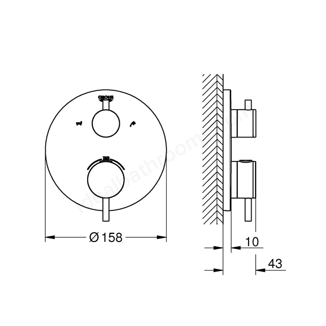 Grohe Atrio New THM trimset shower
