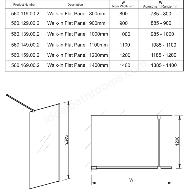 Twyford Geo 1200mm Walk-in Flat Panel