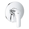 Grohe Eurosmart Shower mixer trim 1 Outlet